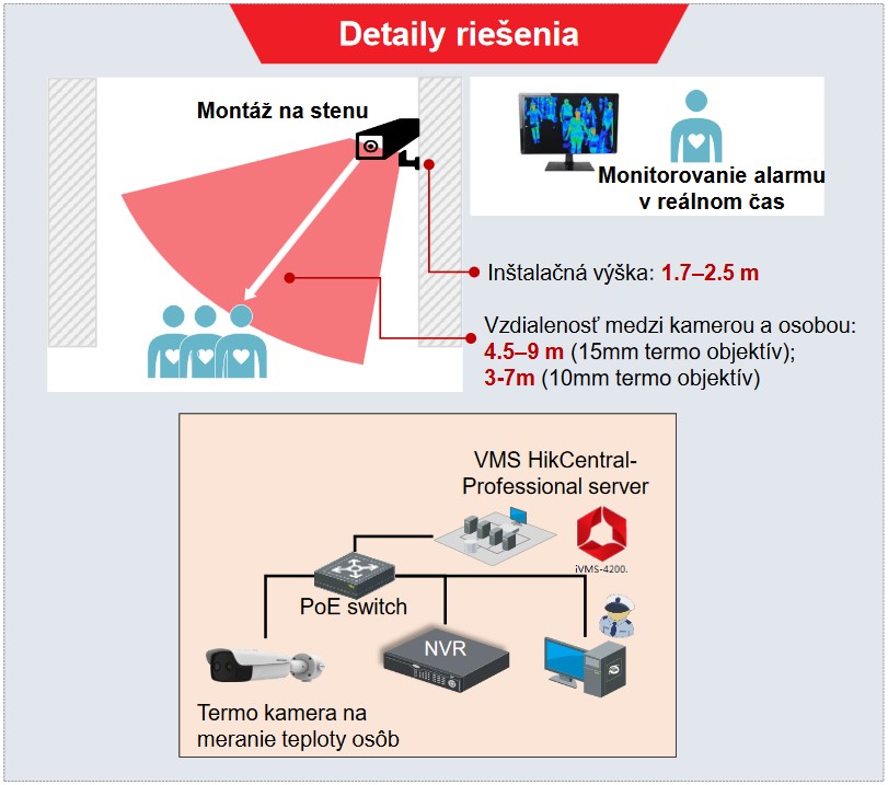 hikvision1